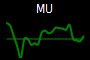 MU